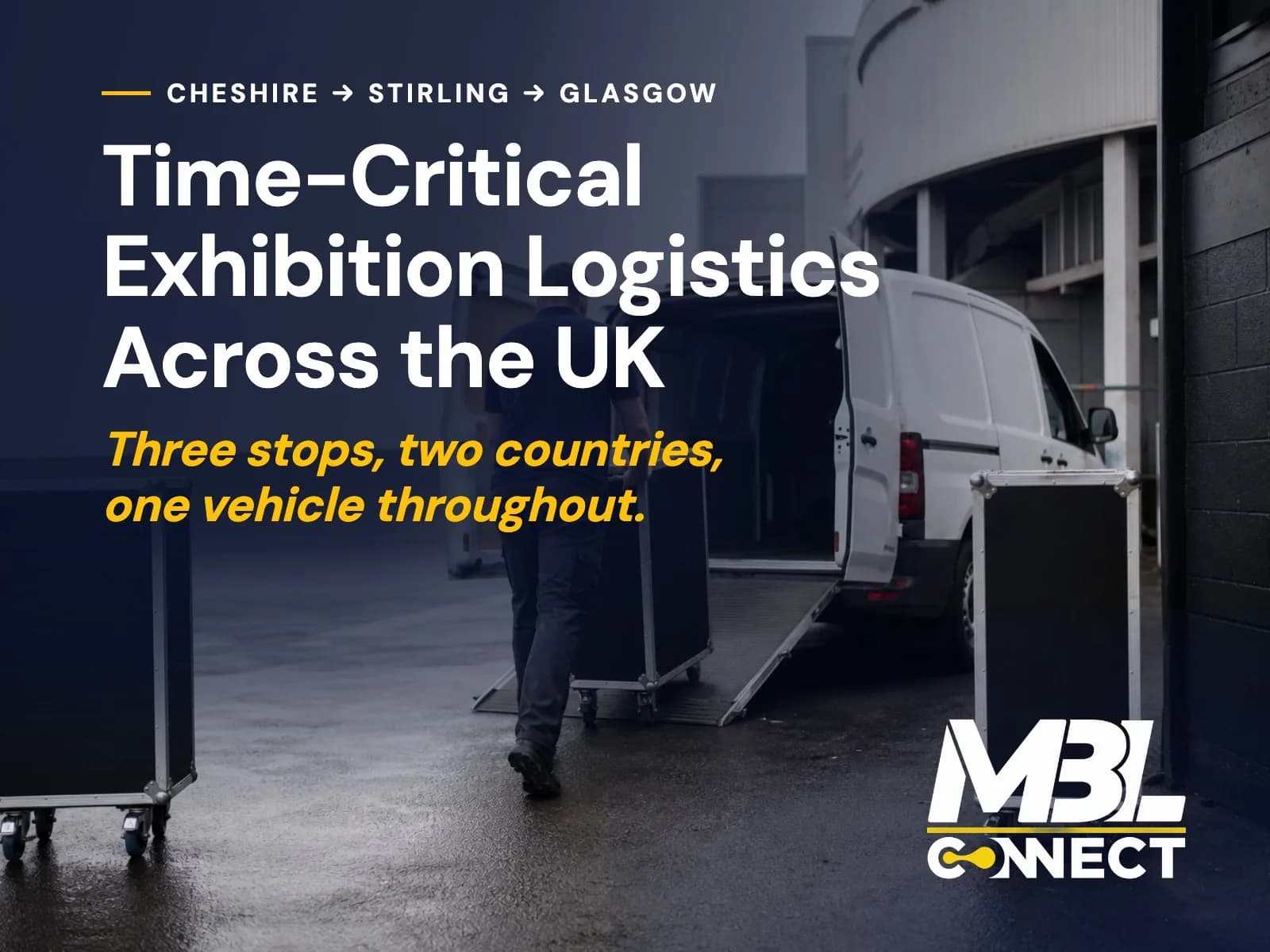 Time-Critical Exhibition Logistics: From Referral to First Delivery Across Cheshire, Stirling and Glasgow
